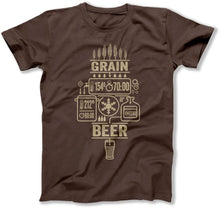 Load image into Gallery viewer, Craft Beer Process T Shirt - BER-15 - Ber-15_-_TShirt