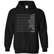 Load image into Gallery viewer, Beard Levels - T Shirt - black_f4144b6d-88dc-4c05-8023-7cb7eb1ef93b