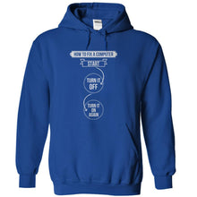 Load image into Gallery viewer, How To Fix A Computer - T Shirt - royalblue_7375de8a-8125-4c96-8819-4a8bbbffc8de